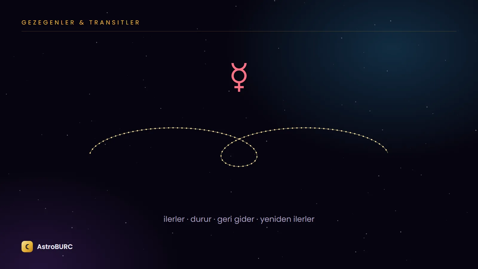 Merkür Retrosu Nedir? Ne Yapmalı, Neyden Kaçınmalı?